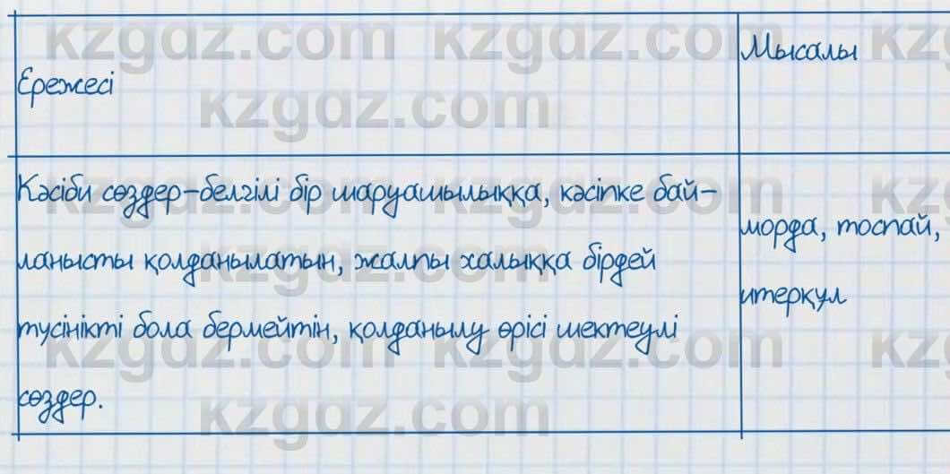 Қазақ тілі Әрінова 6 класс 2018 Упражнение 12