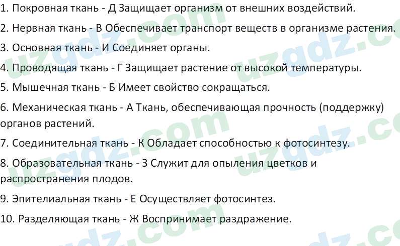 Биология Сапаров К. 7 класс 2022 Задание 21