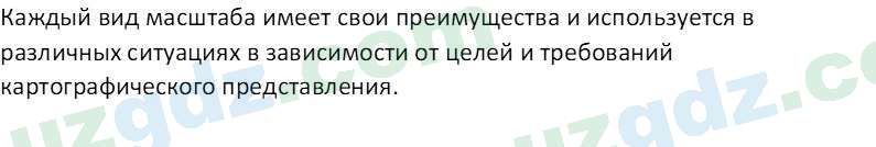 География Миракмалов М. Т. 7 класс 2022 Вопрос 21