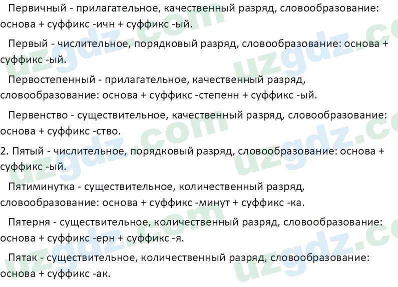 Русский язык Юнусовна Т. О. 7 класс 2022 Вопрос 121