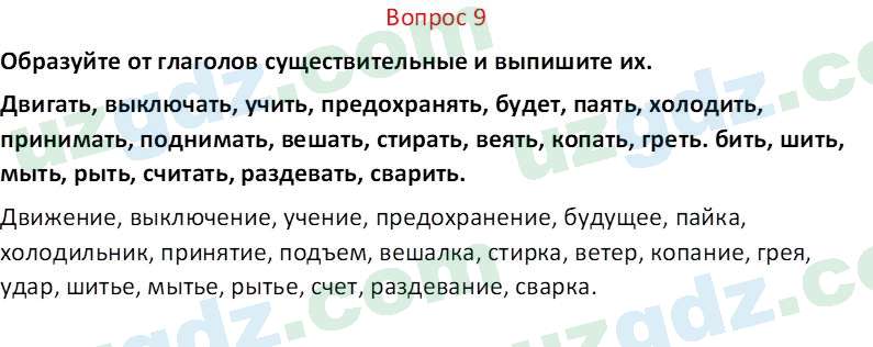 Русский язык Юнусовна Т. О. 7 класс 2022 Вопрос 91