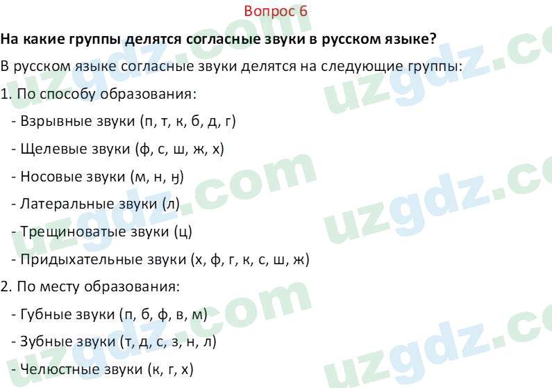 Русский язык Юнусовна Т. О. 7 класс 2022 Вопрос 61