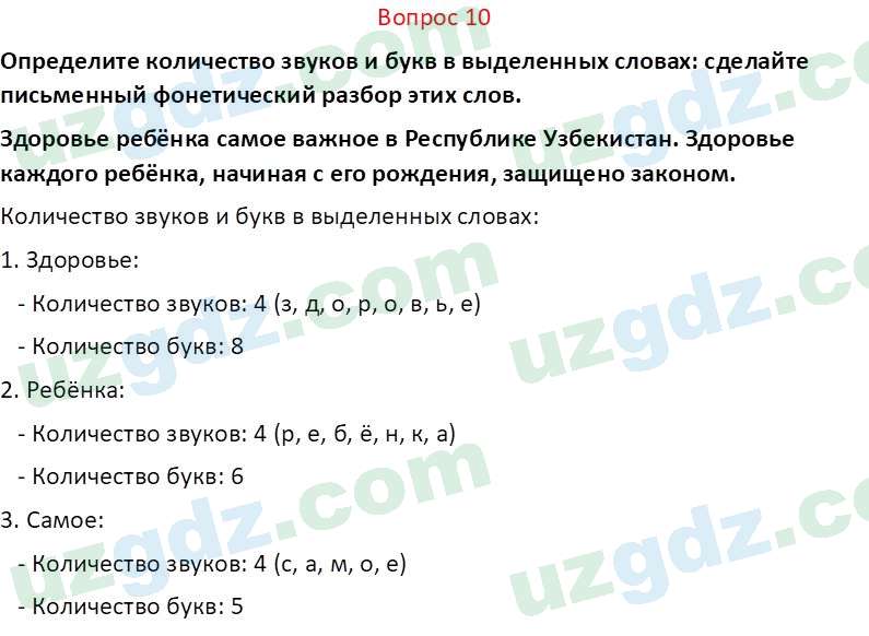 Русский язык Юнусовна Т. О. 7 класс 2022 Вопрос 101