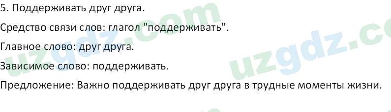 Русский язык Юнусовна Т. О. 7 класс 2022 Вопрос 81