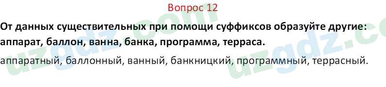 Русский язык Юнусовна Т. О. 7 класс 2022 Вопрос 121