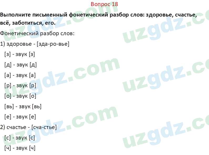 Русский язык Юнусовна Т. О. 7 класс 2022 Вопрос 181