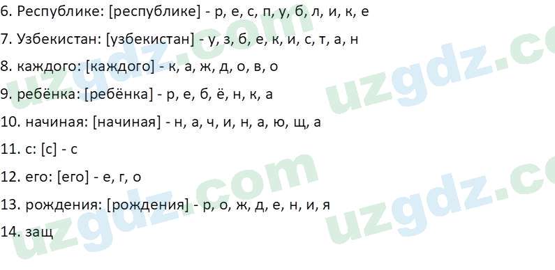 Русский язык Юнусовна Т. О. 7 класс 2022 Вопрос 101