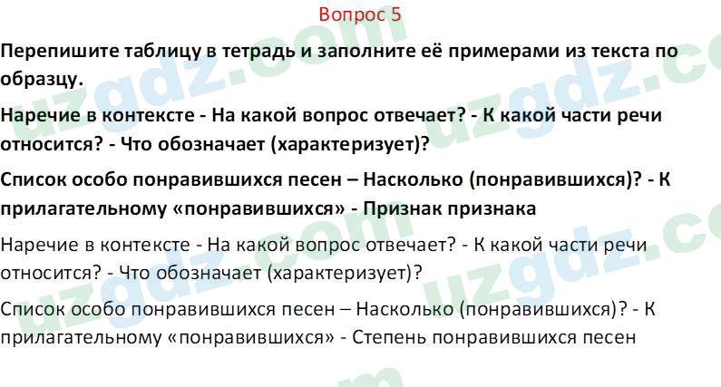 Русский язык Юнусовна Т. О. 7 класс 2022 Вопрос 51