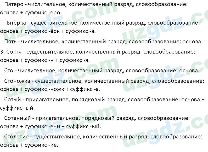 Русский язык Юнусовна Т. О. 7 класс 2022 Вопрос 121