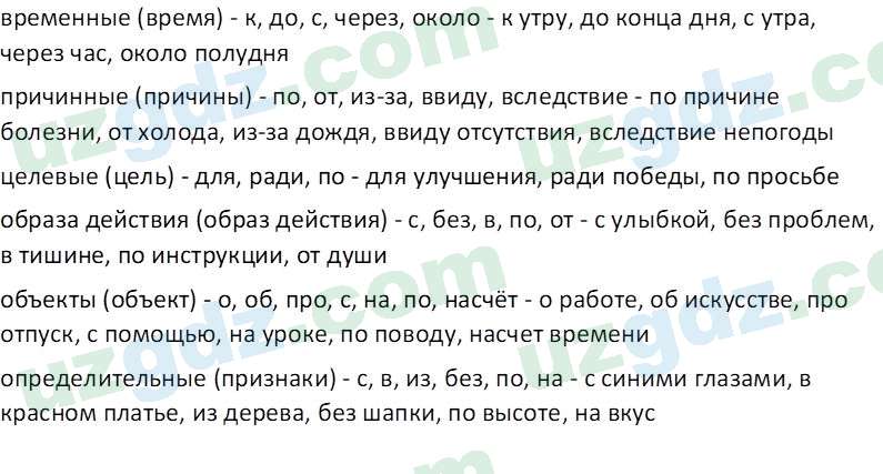 Русский язык Юнусовна Т. О. 7 класс 2022 Вопрос 51