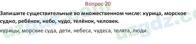 Русский язык Юнусовна Т. О. 7 класс 2022 Вопрос 201