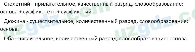 Русский язык Юнусовна Т. О. 7 класс 2022 Вопрос 121