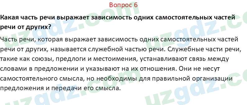 Русский язык Юнусовна Т. О. 7 класс 2022 Вопрос 61