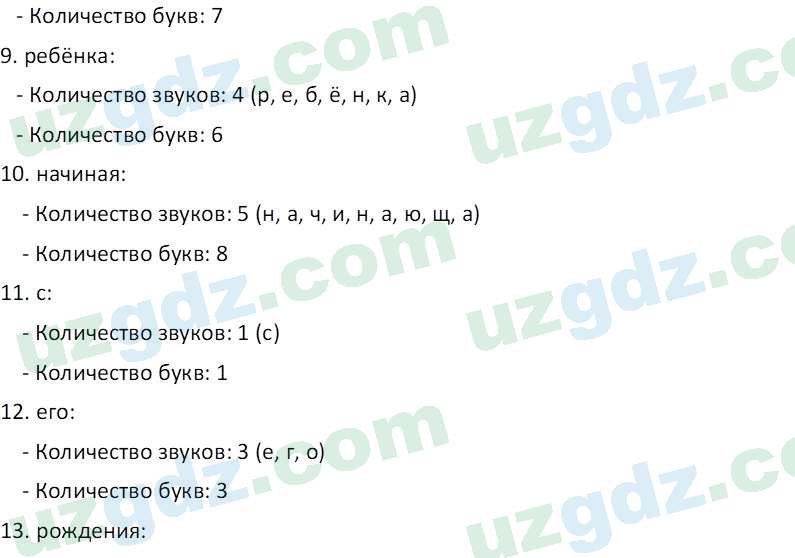 Русский язык Юнусовна Т. О. 7 класс 2022 Вопрос 101