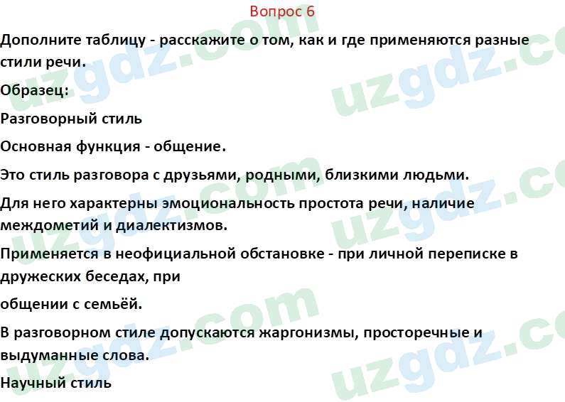 Русский язык Юнусовна Т. О. 7 класс 2022 Вопрос 61