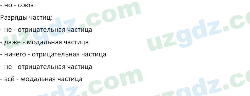 Русский язык Юнусовна Т. О. 7 класс 2022 Вопрос 221