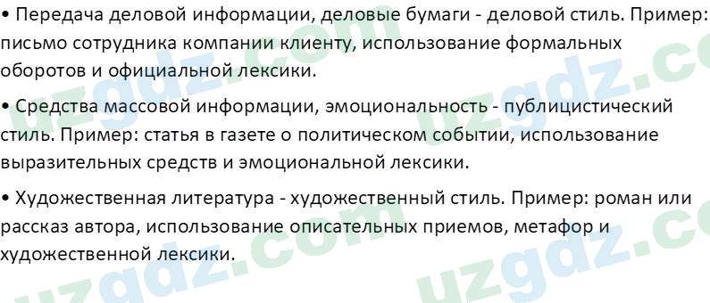 Русский язык Юнусовна Т. О. 7 класс 2022 Вопрос 101