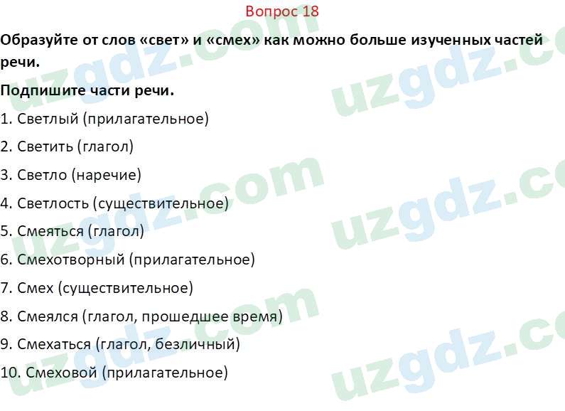 Русский язык Юнусовна Т. О. 7 класс 2022 Вопрос 181