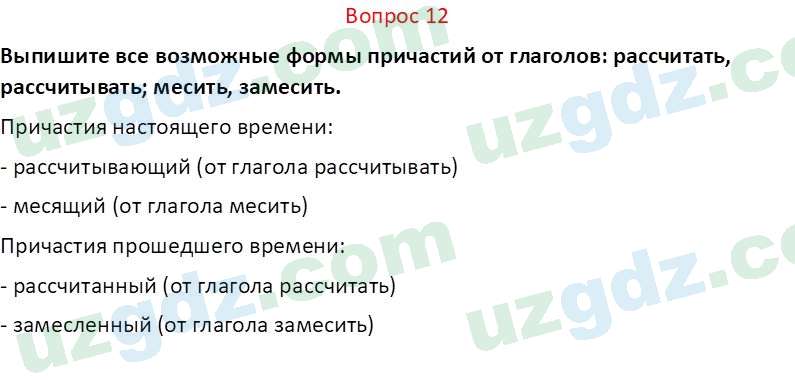 Русский язык Юнусовна Т. О. 7 класс 2022 Вопрос 121