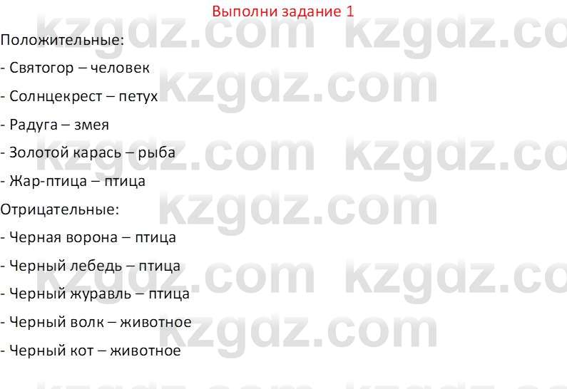 Русская литература (Часть 2) Бодрова Е.В. 5 класс 2018 Вопрос 1