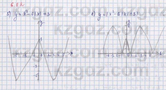 Алгебра Шыныбеков 9 класс 2019 Упражнение 6.62