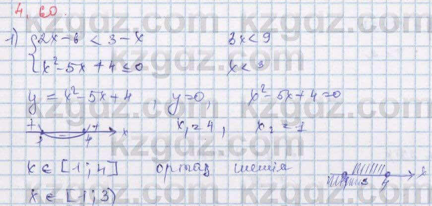 Алгебра Шыныбеков 9 класс 2019 Упражнение 4.60