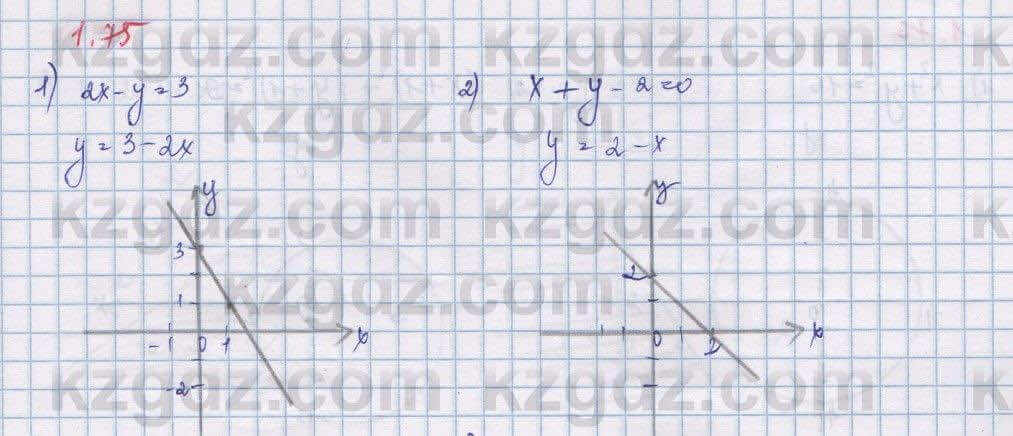 Алгебра Шыныбеков 9 класс 2019 Упражнение 1.75