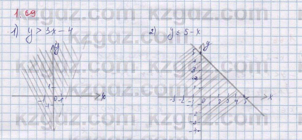 Алгебра Шыныбеков 9 класс 2019 Упражнение 1.69