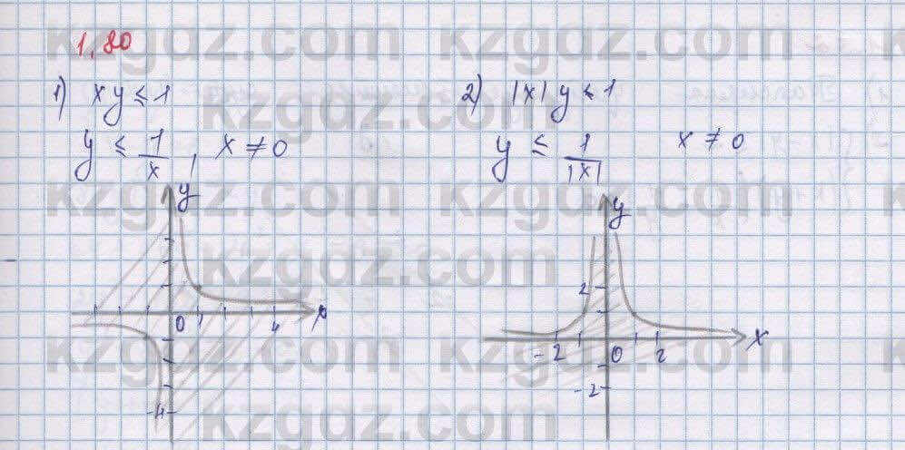 Алгебра Шыныбеков 9 класс 2019 Упражнение 1.80