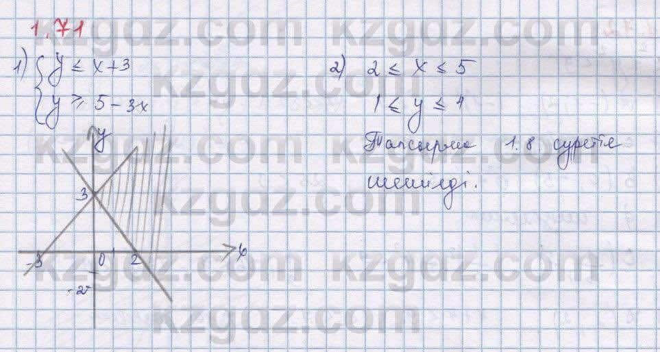 Алгебра Шыныбеков 9 класс 2019 Упражнение 1.71