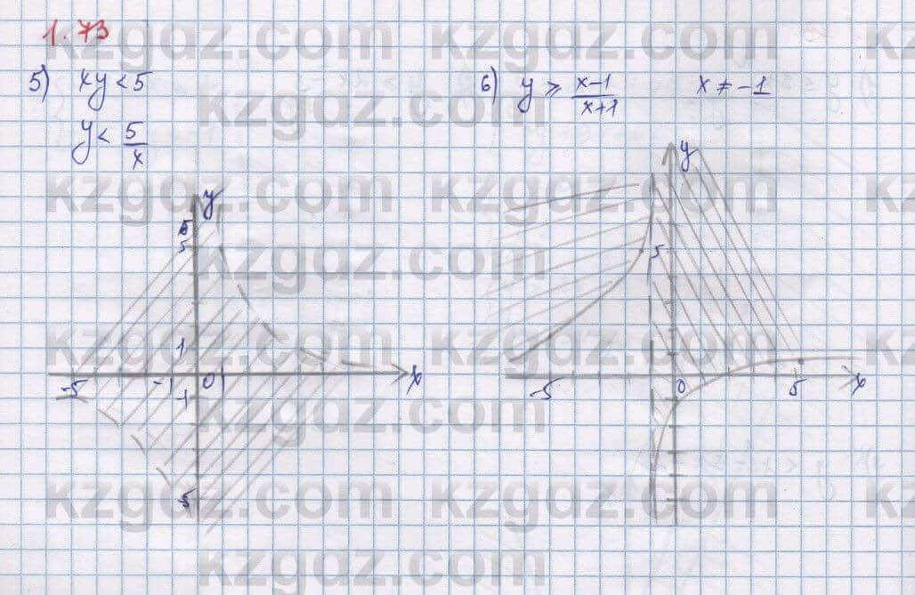 Алгебра Шыныбеков 9 класс 2019 Упражнение 1.73