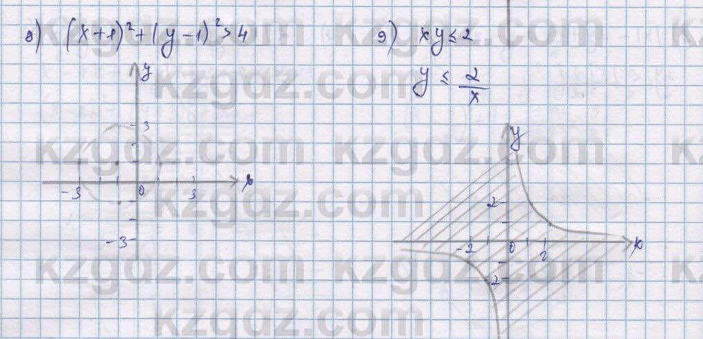 Алгебра Шыныбеков 9 класс 2019 Упражнение 1.77