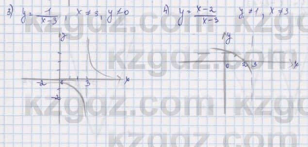 Алгебра Шыныбеков 9 класс 2019 Упражнение 6.63