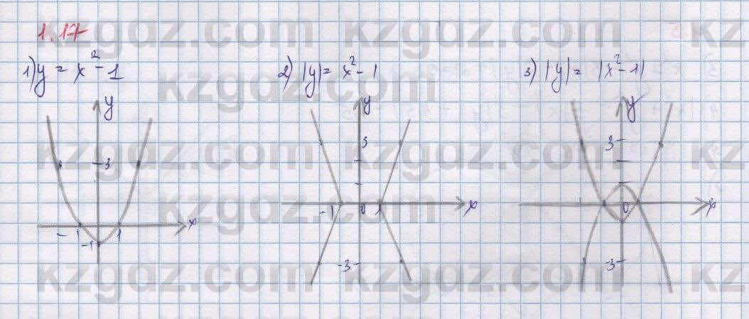 Алгебра Шыныбеков 9 класс 2019 Упражнение 1.17