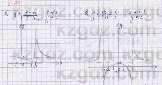 Алгебра Шыныбеков 9 класс 2019 Упражнение 6.63