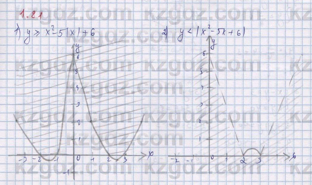 Алгебра Шыныбеков 9 класс 2019 Упражнение 1.81