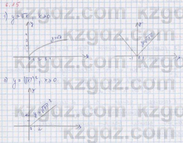 Алгебра Шыныбеков 9 класс 2019 Упражнение 6.15