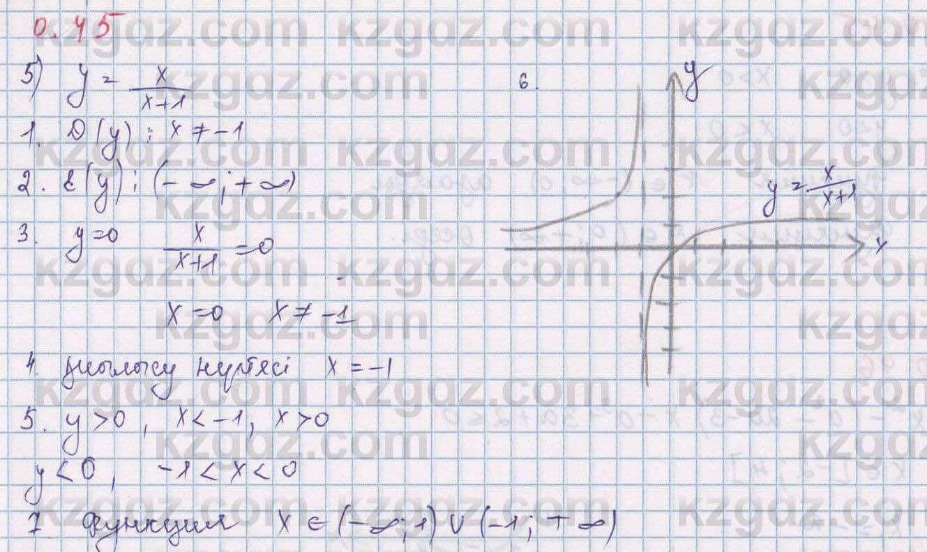 Алгебра Шыныбеков 9 класс 2019 Упражнение 0.45