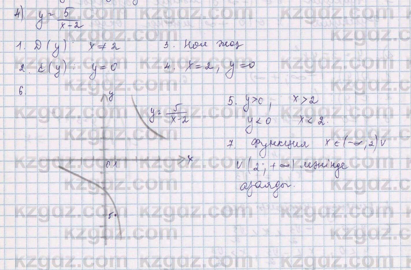 Алгебра Шыныбеков 9 класс 2019 Упражнение 0.45