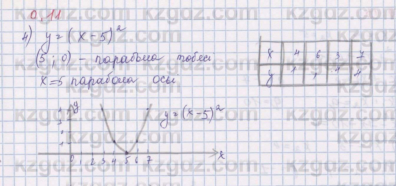 Алгебра Шыныбеков 9 класс 2019 Упражнение 0.11