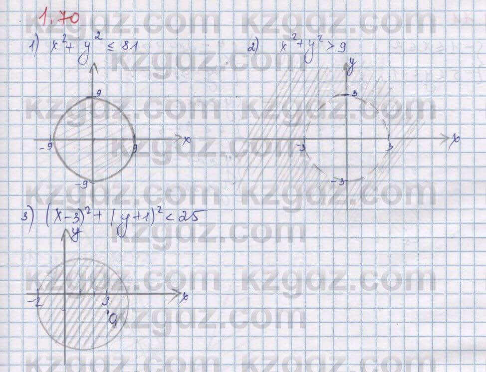 Алгебра Шыныбеков 9 класс 2019 Упражнение 1.70