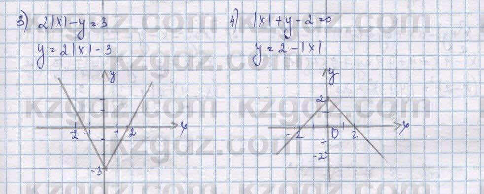 Алгебра Шыныбеков 9 класс 2019 Упражнение 1.75