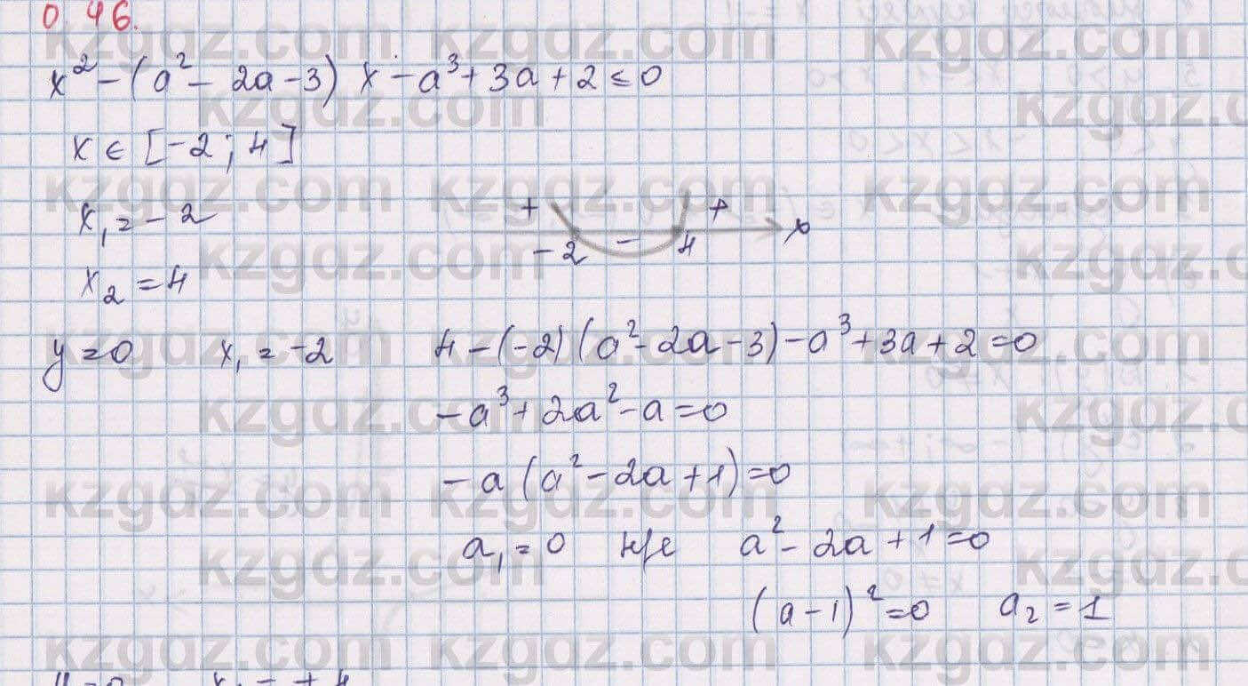 Алгебра Шыныбеков 9 класс 2019 Упражнение 0.46