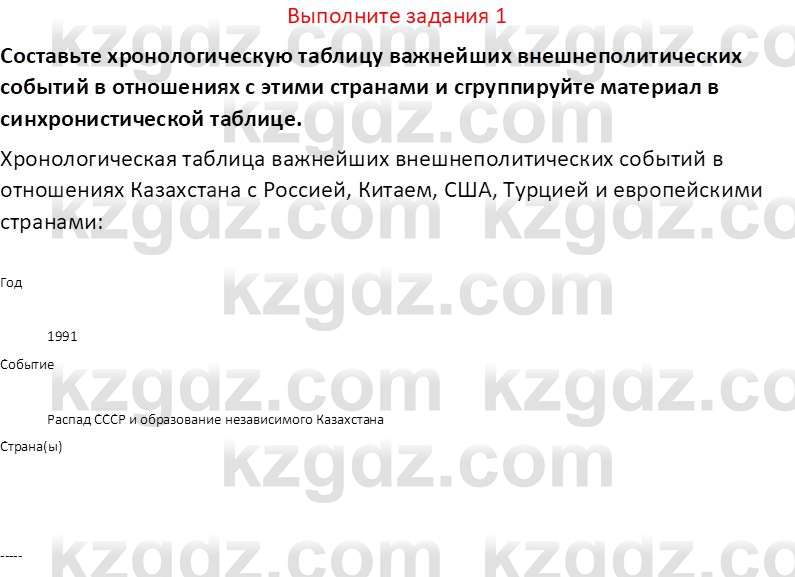 История Казахстана (Часть 2) Ускембаев К.С. 8 класс 2019 Вопрос 1