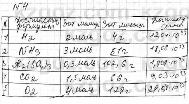 Химия Оспанова 8 класс 2018 Задача Задача 16.4