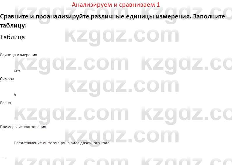 Информатика Салгараева Г.И. 7 класс 2021 Вопрос 1