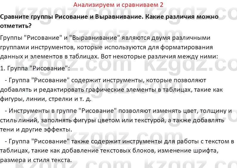 Информатика Салгараева Г.И. 7 класс 2021 Вопрос 2