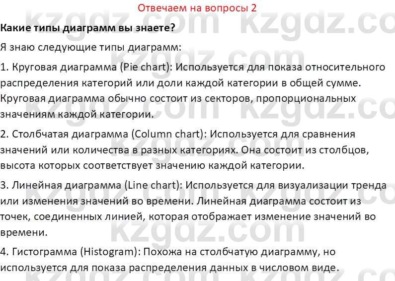 Информатика Салгараева Г.И. 7 класс 2021 Вопрос 2