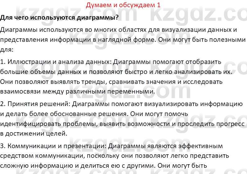 Информатика Салгараева Г.И. 7 класс 2021 Вопрос 1