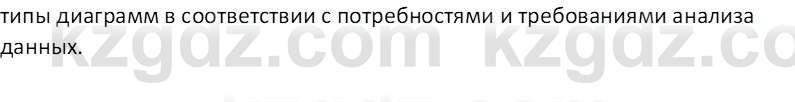 Информатика Салгараева Г.И. 7 класс 2021 Вопрос 2